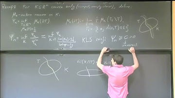 On Chen’s recent breakthrough on the Kannan-Lovasz-Simonovits conjecture and Bourga... - Ronen Eldan