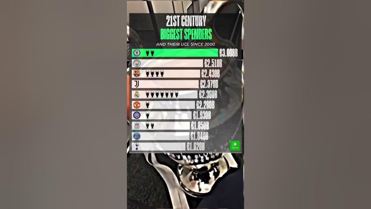 ⚡️10 OFF LINK IN COMMENTS⚡️ for football phone cases Use code