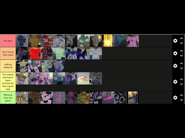 YBA Tier list FUNNEE Tier List 