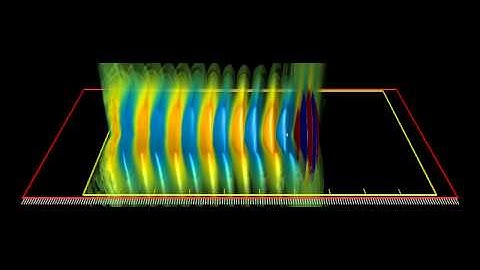 Modeling laser-plasma acceleration in the laboratory frame