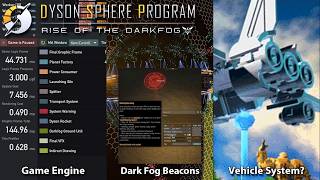 Dyson Sphere Program | 2 Years of Updates | Major Update Soon™ screenshot 3