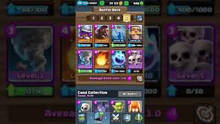 Double Hog Streatagy