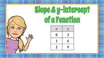 Identifying Slope & y-intercept of a Linear Function from a Table | 8.F.B.4 💗💙