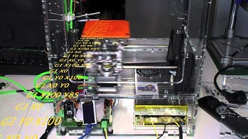 Beaglebone BeBoPr cape acceleration test