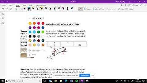 Using Cross Products to Find Missing Values in Ratio Tables