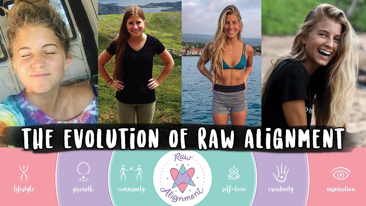 Raw Alignment Alyse