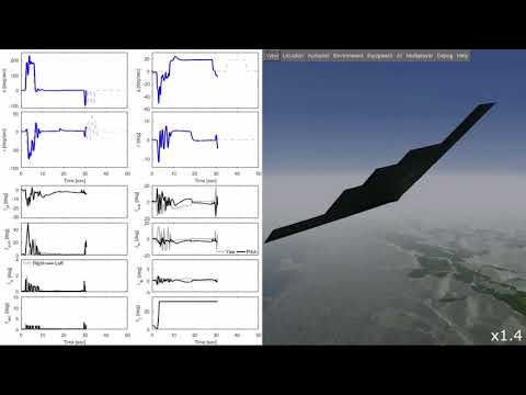 Incremental Nonlinear Control Allocation (INCA)