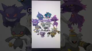 Ghost Type Pokémon As Humansgen1-4