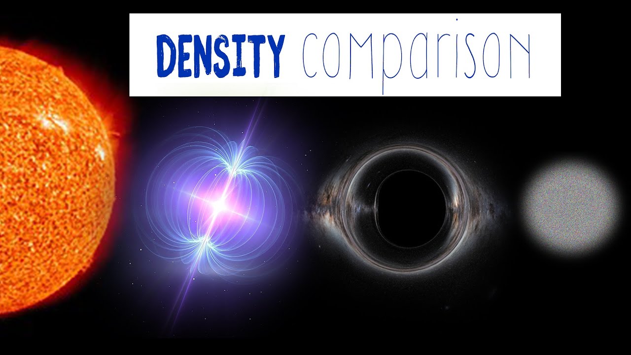 Density Of The Universe Comparison