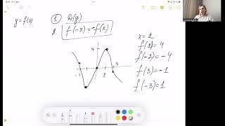 Четные и нечетные функции| Репетитор по математике Ольга Анисимова
