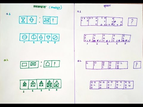 non verbal reasoning in hindi || गैर-मौखिक तर्क||नॉन वर्बल रीजनिंग इन हिन्दी||Non - verbal reasoning