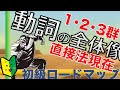 ♯13 フランス語"動詞"の全体像！【初級文法･直説法現在】