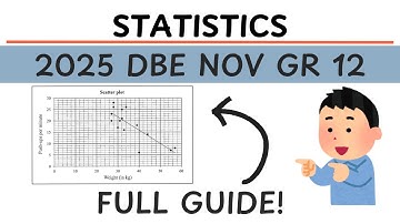 How To Use Calculator For Least Squares Regression & Correlation | November 2024 Paper 2