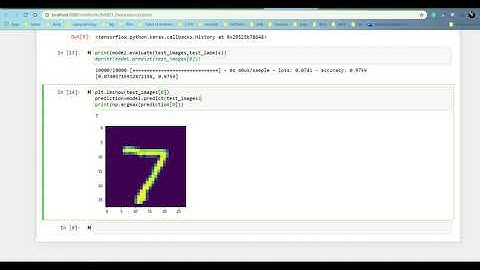 MNIST Character Recognition with Simple Models (Just with Flatten and 2 Dense Layers)