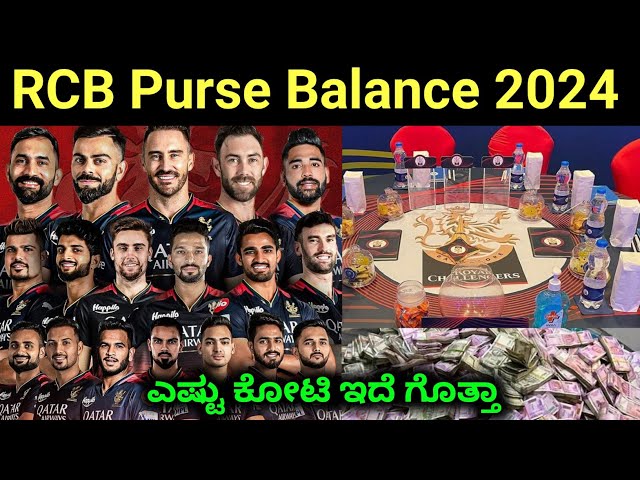 CricTracker - RCB🔻 GT 💹 Here are the remaining purse values for each IPL  team for the IPL 2024 mini-auction (salary cap). | Facebook