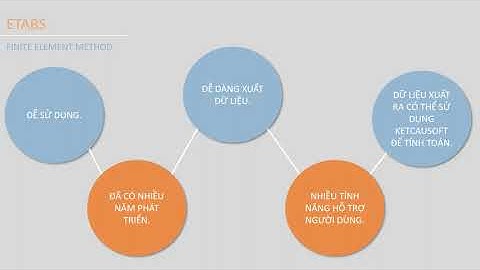 Giới thiệu khóa học Etabs 2018