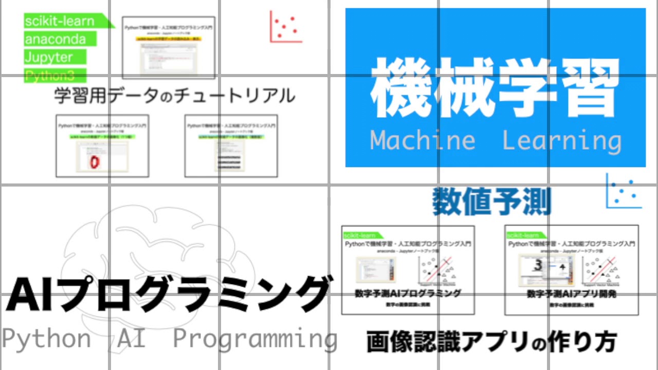 Pythonで機械学習 人工知能 Ai プログラミング入門 数字の画像認識 Anaconda Jupyterノートブック版 はじめてのコンピュータ パソコン