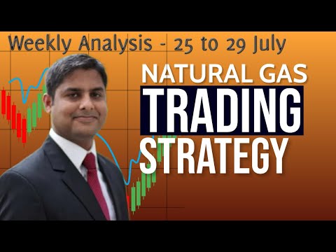 Natural Gas Price Live !! CRASH or Rally Next Week - Technical Analysis & Prediction