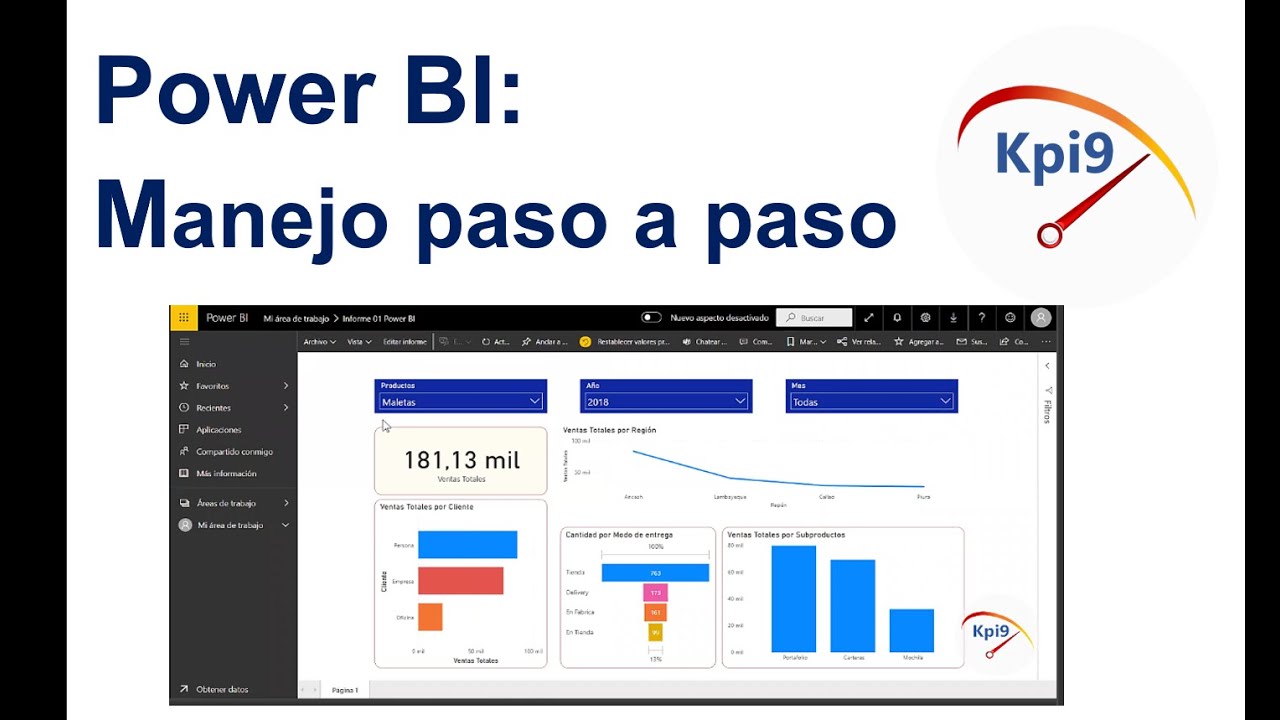 Power BI, Manejo paso a paso - YouTube