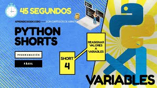 Reasignar valores de VARIABLES - Python en 1 minuto CP4