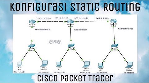 Konfigurasi Static Routing Menggunakan Cisco Packet Tracer Terbaru | 3 Router 3 Switch 6 PC | AIJ