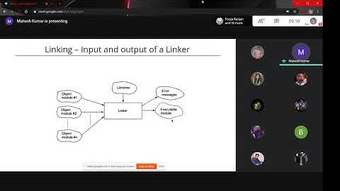 Linkers and Loaders - Part 1