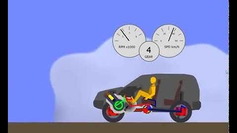 Algodoo full-functional car