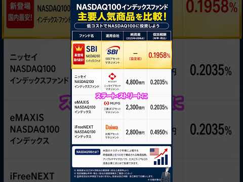 SBIが最安コストNASDAQ100ファンド発表。ただし買う前に注意点あり
