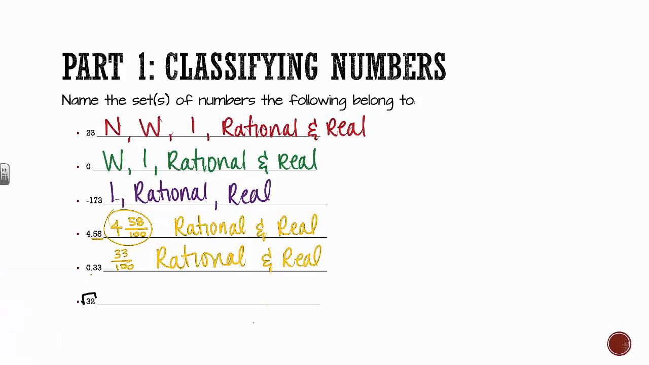 Algebra 1 1 3 Exploring Real Numbers YouTube