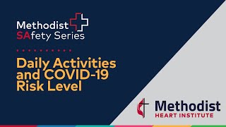 Daily Activities and COVID-19 Risk Level
