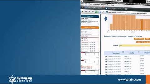 syslog-ng Store Box - Trusted Log Server Appliance