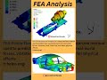 FEA Analysis