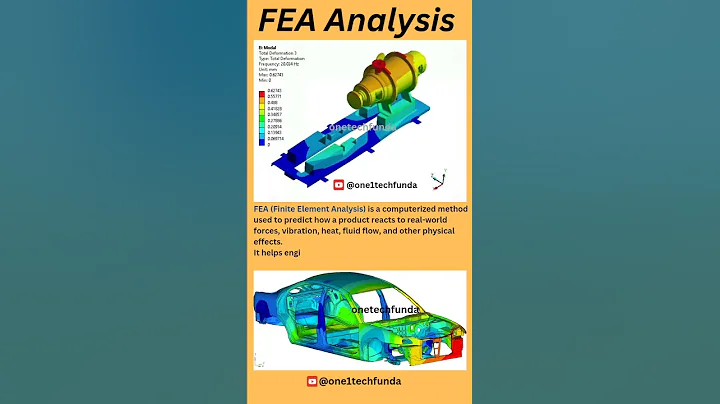 FEA Analysis