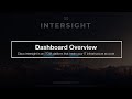 Cisco Intersight: Dashboard Overview