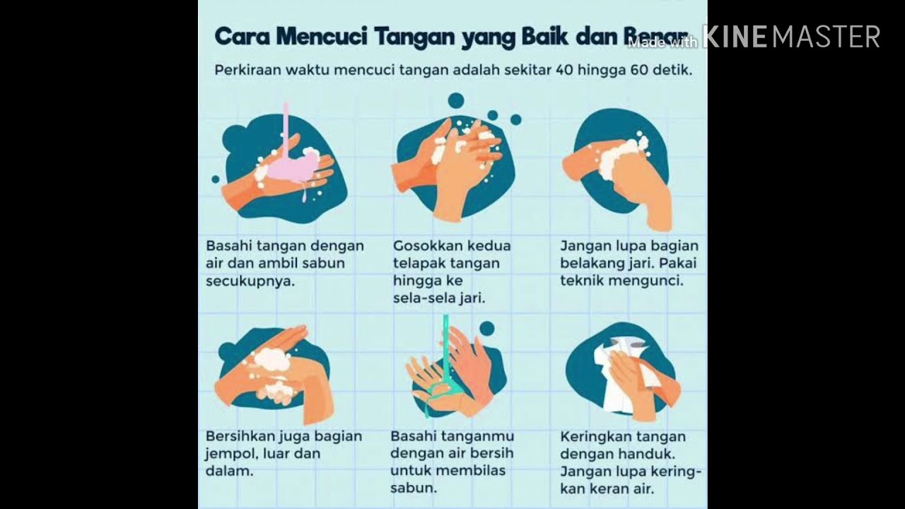 Cara mencuci  tangan yang  baik benar  YouTube