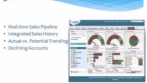 Defense Industry for Salesforce CRM - Webinar Introduction