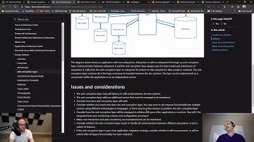 20 - The Anti-corruption layer, Gateway Aggregation / Routing patterns | Cloud with Chris