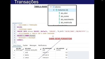 Transações no Postgresql