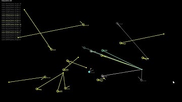 Training a Neural Network to operate drones using Genetic Algorithm