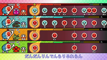 「太鼓の達人」ノるどん2000(おに+むずかしい+ふつう+かんたん) 【オート】