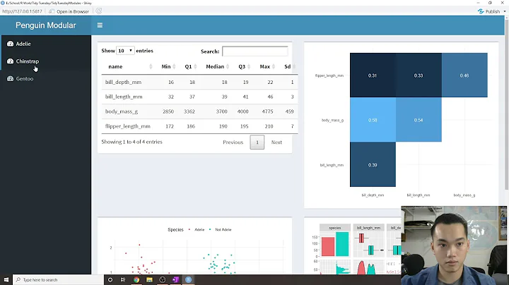 TidyTuesday: R Shiny Dashboard Modules