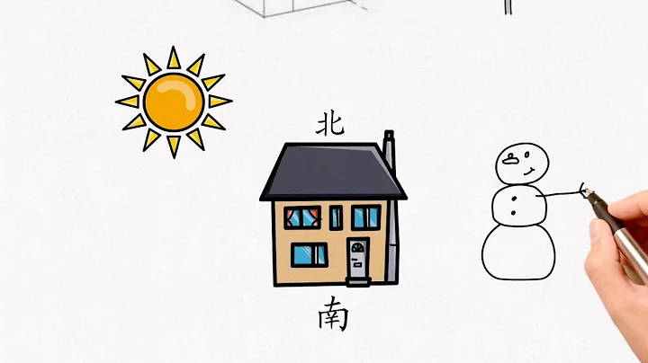 圖解房屋風水， 簡單易懂 ｜ 教你如何看房屋朝向 | 好的風水房屋是什麼樣的？風水改運 Feng shui house tips - 天天要聞