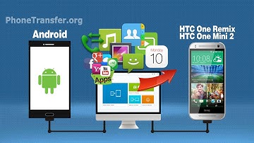 How to Sync All Calendar, Contacts, Media from old Android Phone to HTC One Remix / One Mini 2