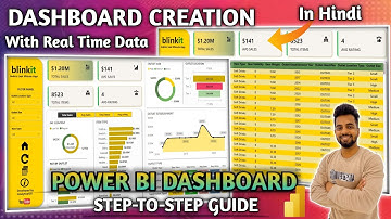Advance Power BI Project With Real Time Data | End to End Power BI Dashboard Project  | Power BI
