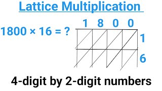 Lattice Multiplication 4 digit by 2 digit in English | Amazing Multiplication Trick | MathKub