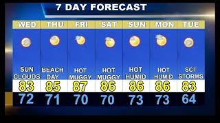 Cape Cod Weatherblast Forecast