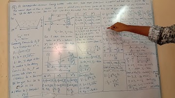 Problem 3 Computation of water surface profiles