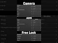 Bgmi Sensitivity settings I bgmi sensitivity ettings 2026 #shorts #bgmi
