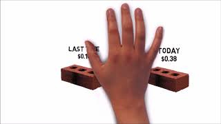 Egr4201 - Group Ignment The Effects Of Inflation On The Engineering Industry