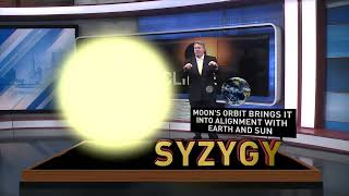 What is Syzygy and how does that relate to the Eclipse?